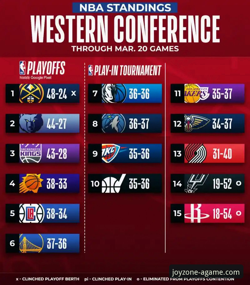 从快船鹈鹕大逆转，看NBA赛事分析的完整指南