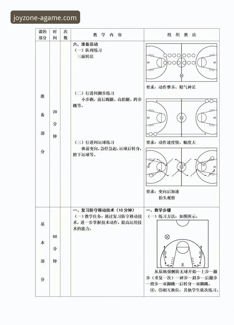 爱游戏值得信赖吗常见问题 深度解析NBA焦点战:湖人队进攻火力全开操作教程